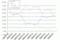 /l/im/survey/articles/0407/07/l_ms_share.gif