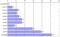 /l/im/survey/articles/0412/07/l_goo1.gif