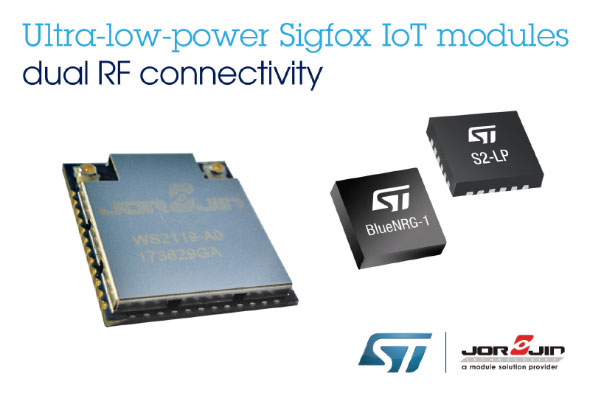 Sigfox^BLẼfAʐMW[uWS211xv