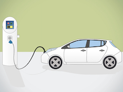 EV�ɐ����t���@�f���\�[�̏ł�ƃ��[�������߂鏟�@�Ƃ�