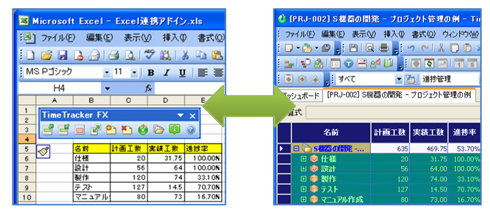 デンソークリエイト Excel帳票とも連携するc S型プロジェクト管理ツール News Techtargetジャパン システム開発