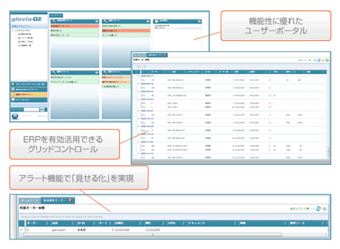 Glovia G2 NEWS TechTarget ERP