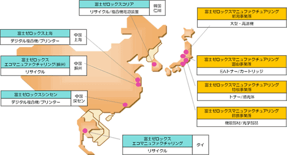富士ゼロックスの国内外の生産拠点とそれぞれの機能（出典：富士ゼロックス）