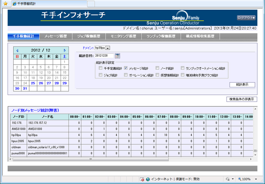 }1@ Senju Operation Conductor̊ǗʁBVXẻғ󋵂\ȂǂꌳǗłsNbNŊgt