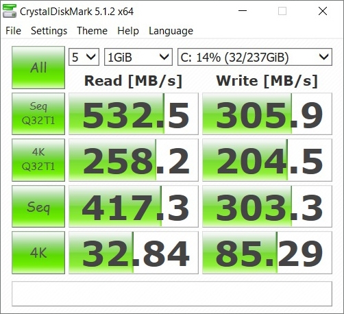 uwPrimevɂCPU\͂̔rBXRAႢقǃptH[}XAPʁFbiʐ^j uCrystalDiskMarkvɂXg[WhCũptH[}XXRAiʐ^Ej