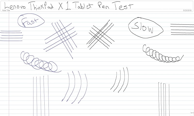 ThinkPad X1 TabletijSurface Pro 4iEj̃ył̓̓eXg