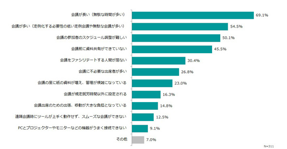 å³1