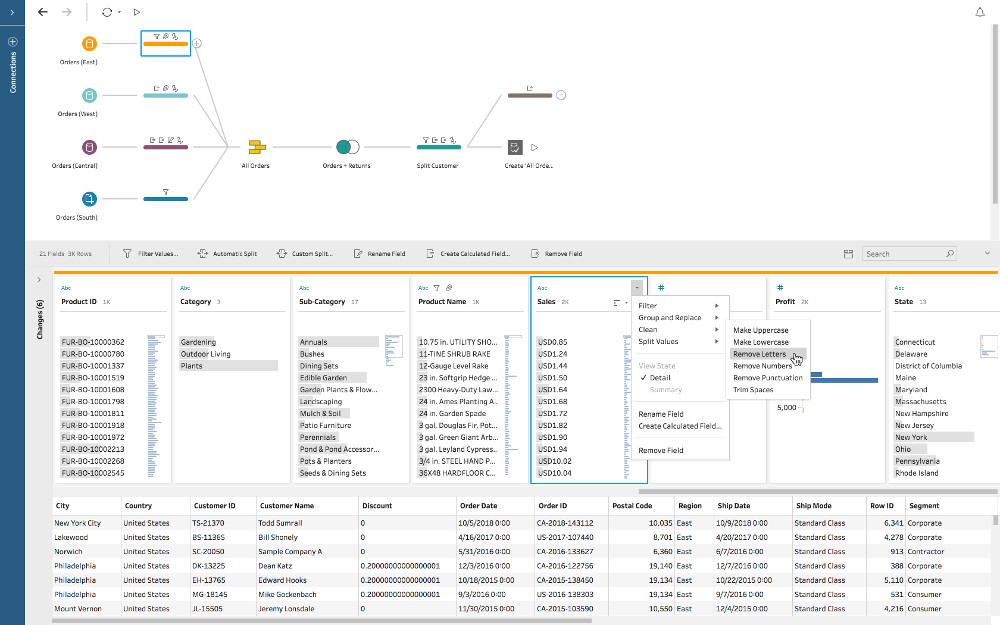  Tableau Prep̉ʁioTFTableau SoftwarejsNbNŊgt